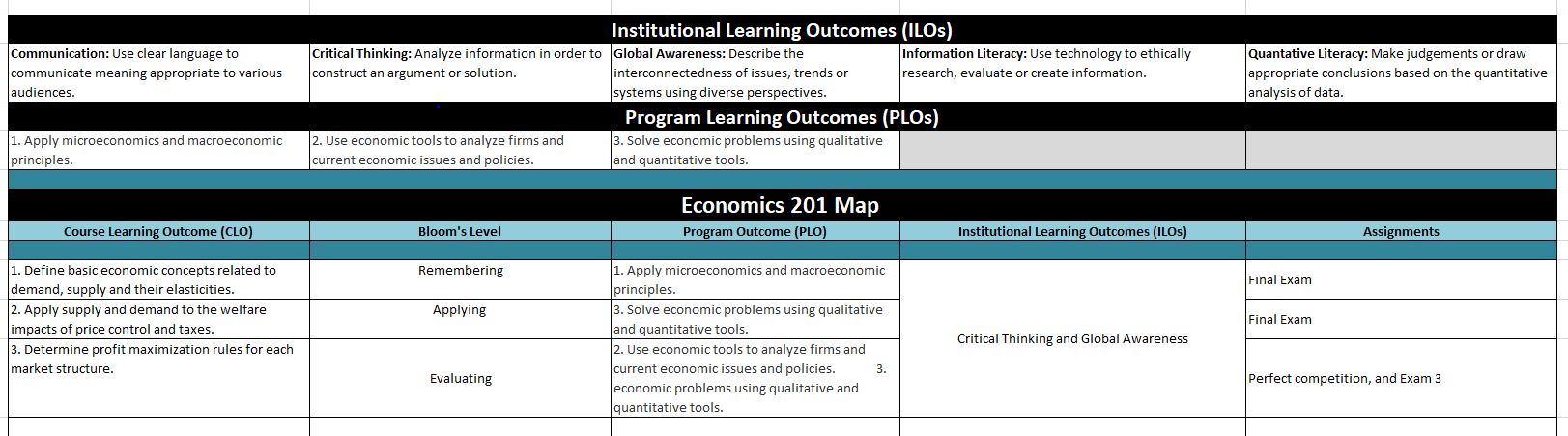 Course Curriculum Map