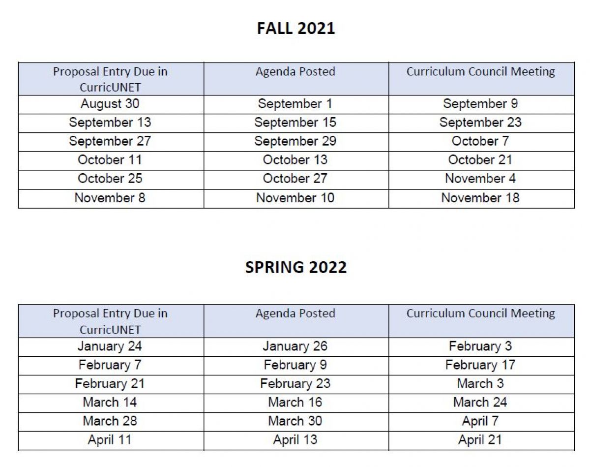 FY22 Curriculum Council Dates